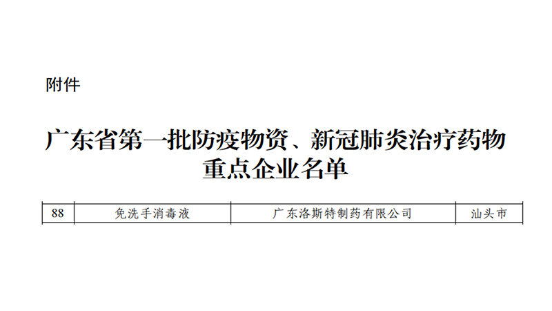 洛斯特制藥列入廣東省第一批防疫物資、 新冠肺炎治療藥物重點企業名單